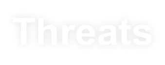 Threats
